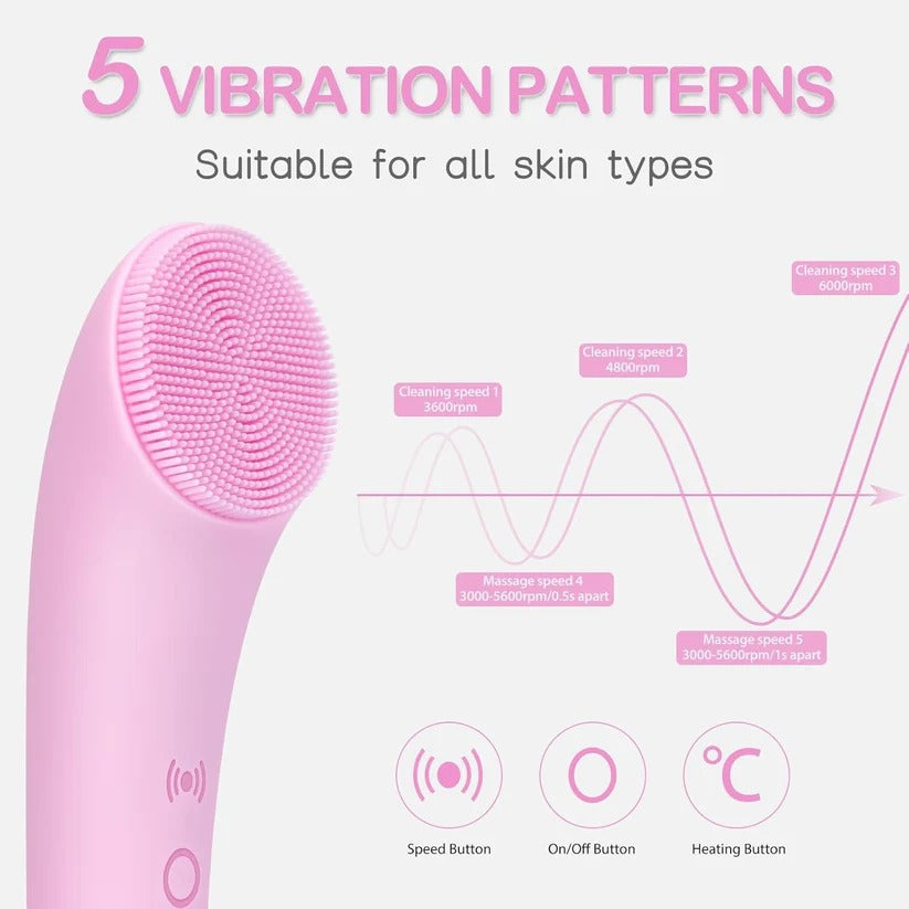 The Thermal-Glow Scrubber: Heated Silicone Face Brush for Deep Pore Detox