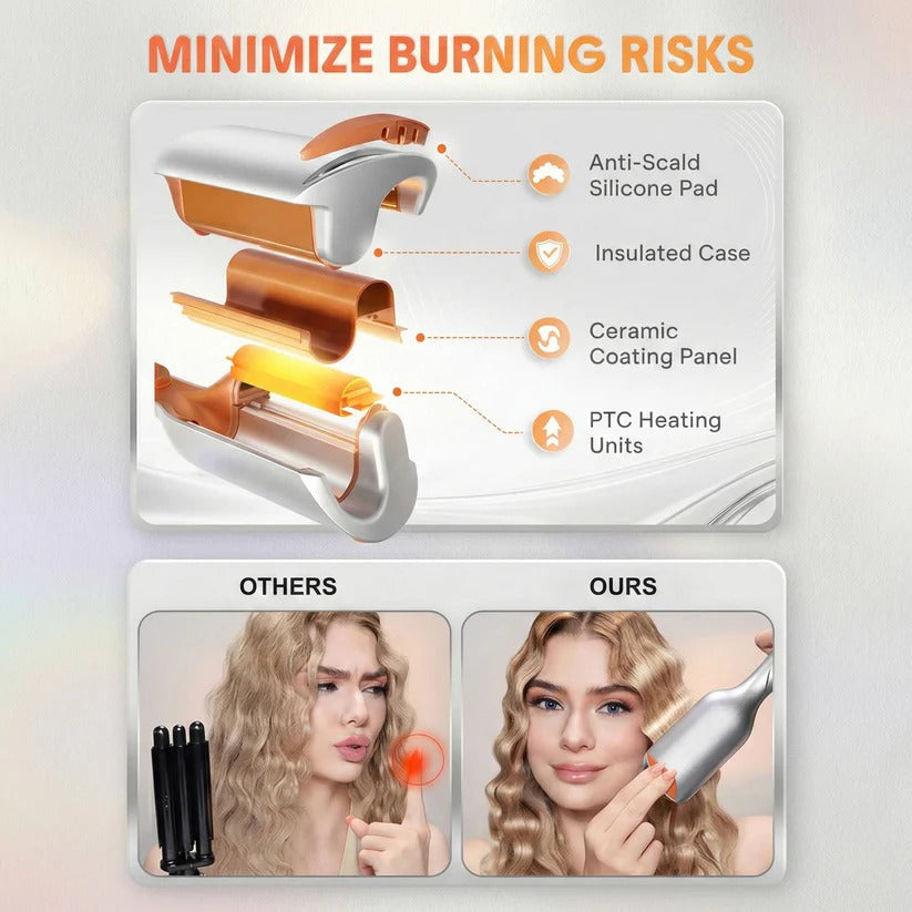 The Mermaid-Wave Pro: 25mm Dual Barrel Waver for Effortless Beachy Texture