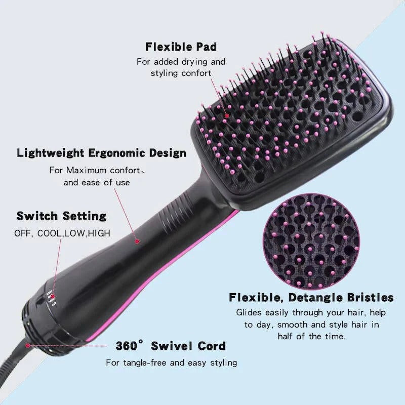 The Turbo-Paddle 1000: High-Velocity Blow Dryer Brush for Instant Sleekness