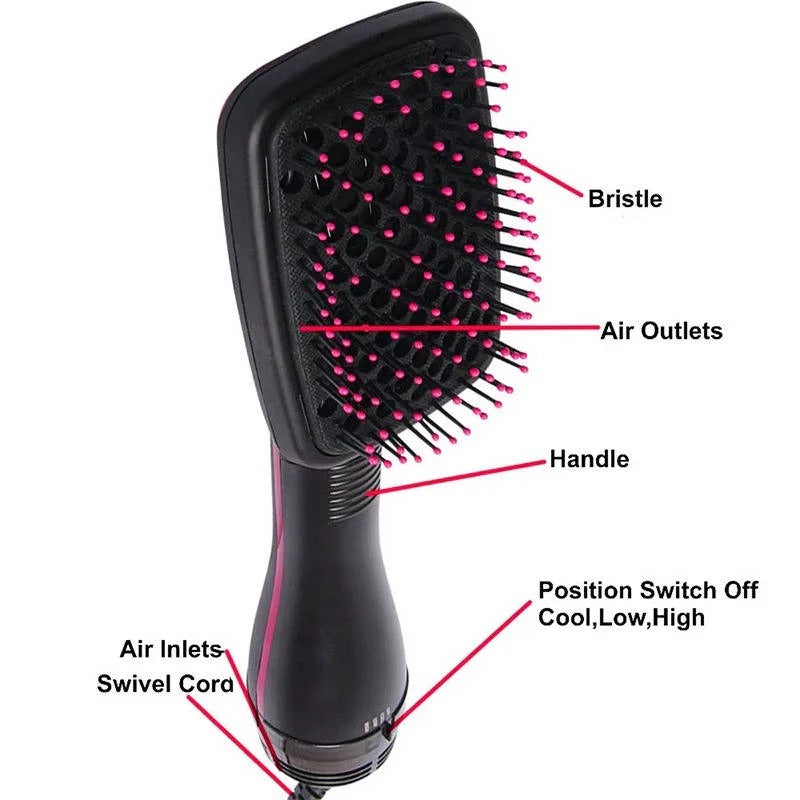 The Turbo-Paddle 1000: High-Velocity Blow Dryer Brush for Instant Sleekness
