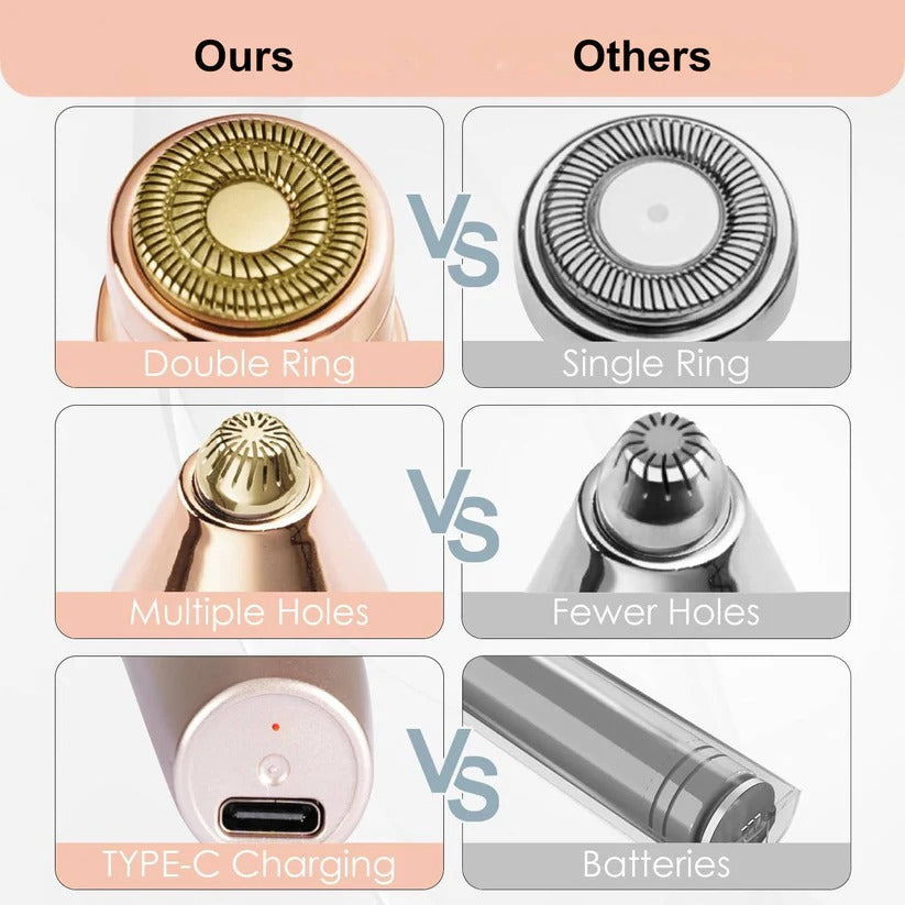 The Flawless-Base Pro: 2-in-1 LED Facial Epilator for Smooth Makeup Application