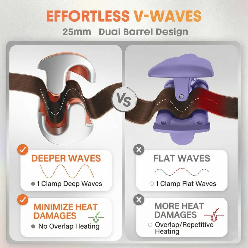 The Mermaid-Wave Pro: 25mm Dual Barrel Waver for Effortless Beachy Texture